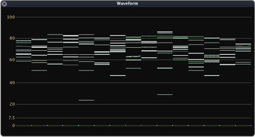 Color Chips - Waveform