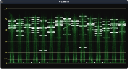 Images - Waveform